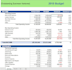prepare a personal or business budget and cash flow forecast