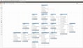 design databases and create migration in laravel