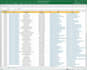 do excel data entry, web research, copy paste, web scraping, and data mining