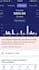 a high converting facebook ad campaign
