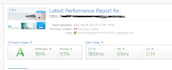 dramatically wordpress website speed optimization