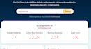 do premium guest post on metapress com