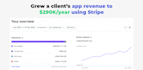 develop mobile web ai app saas development figma designer