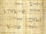transcribe your hieroglyphic texts and write your name and more in hieroglyphics