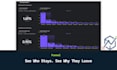 build custom mixpanel dashboards for product and growth teams