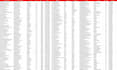 do web scraping, data mining and data extraction from website