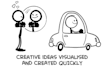 design custom stickman, stickmen, stick figures illustration or animation