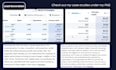 manage facebook and instagram ads that actually perform