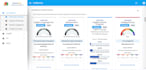 develop react application with firebase