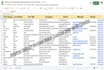 do data entry, web research, and lead generation