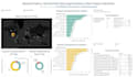 Perform tableau and python data analysis, data visualization by ...