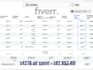 be your facebook and instagram ads manager