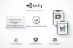 integrate unity ads admob mediation, and in app purchases for your game