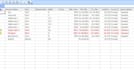 create gantt chart and project plans in ms project