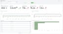 perform splunk setup, onboarding, dashboarding, troubleshooting, architecting