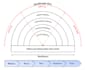 draw 2d layout, map drawings and diagrams