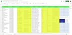 build a valid b2b lead list with email and company info