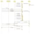 design infographic flow diagram, flowchart, process flow