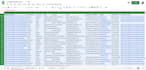 do target lead generation using linkedin sales navigator