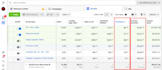 do facebook marketing and instagram promotions for you
