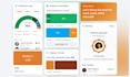 design intuitive enterprise saas, complex dashboards apps