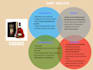 do a professional swot analysis