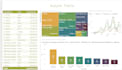reproduce your excel dashboard in power bi