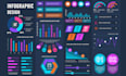 design creative infographic flowchart, timeline and diagram in 12hrs