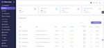 build scalable saas and CRM and web apps with the best technology and ai