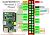 write python programs and scripts for raspberry pi