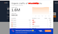 publish premium guest post on top hungary sites