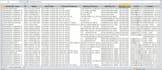 do any type of data entry,data mining, web scraping job