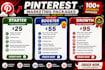 be your pinterest business account manager, setup ,optimize, designing for post