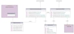 provide springboot, microservice, soap, rest API