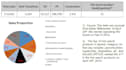 do chinese market research and help you export to china