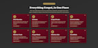 skyrocket your new brilliant directories website