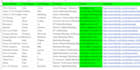 do data entry, web research, data collection, and typing job