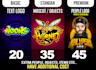 remake your esports twitch team logo