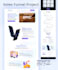 build your sales funnel in clickfunnels 2 or gohighlevel