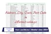 split name, address  to excel, google spreadsheets