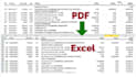 do excel data entry, pdf to excel, copy paste, data scrape