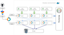 help you with your netsuite administration