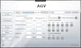 realize your plc and hmi program