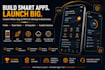 build ai powered mobile apps and startup mvps