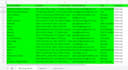 collect b2b lead generation, data entry, prospect list