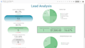 design google sheet and integrate with API