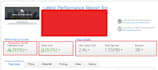 do wordpress speed optimization with gtmetrix page speed