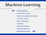 do machine learning and data science projects