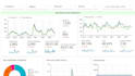 create google looker studio reports