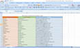 do b2b lead generation, web research and find targeted email